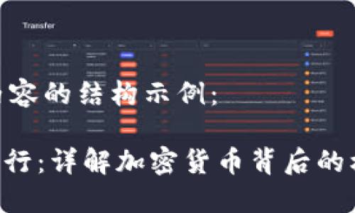以下是您所需内容的结构示例：

Tokenim代币发行：详解加密货币背后的机制与市场影响