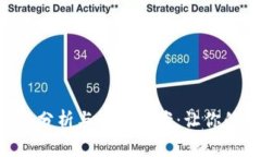 Tokenim丢币现象分析与解决方案：让你的数字资产