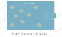   数字货币转账完全攻略：步骤、注意