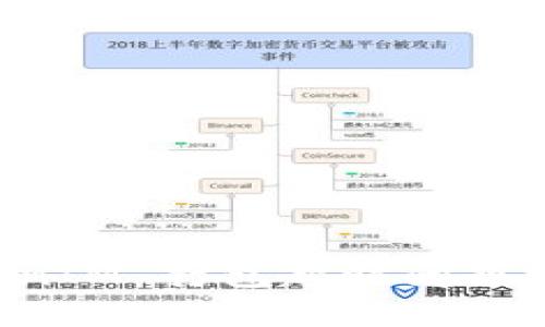 解决 TokenIM 打包超时问题的全面指南