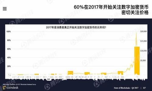 Tokenim钱包设置TRC20转账的详细指南