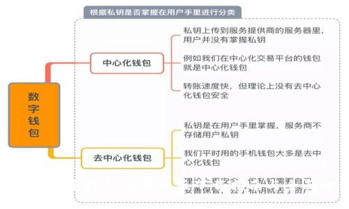 Tokenim手机钱包安卓版下载指南与全面介绍