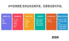 区块链能发红包的钱包：新时代的贺礼方式区块